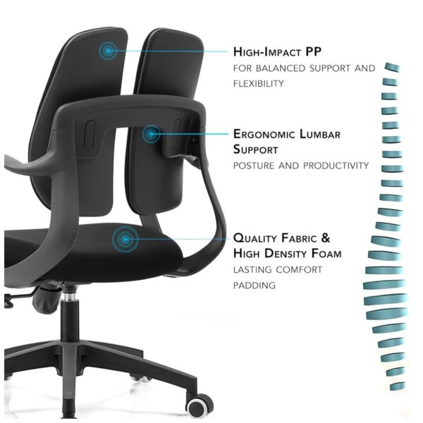 Splitz Ergonomic Lumbar Design Office Chair- Excellence for All-Day Comfort - Image 2
